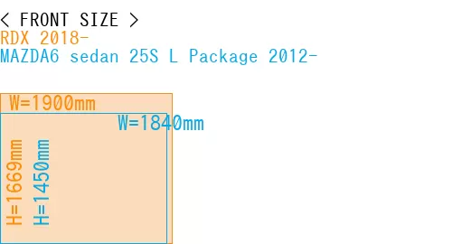 #RDX 2018- + MAZDA6 sedan 25S 
L Package 2012-